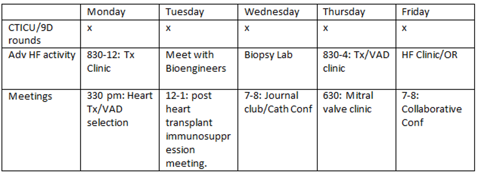 sample outpatient week schedule
